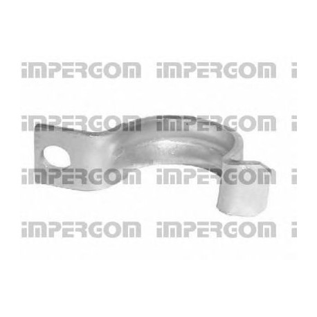 Supporto stabilizzatore