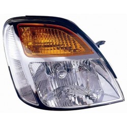 Faro proiettore H4 regolazione elettrica passeggero - dx