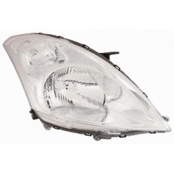 Faro proiettore H4 versione Ungheria passeggero - dx