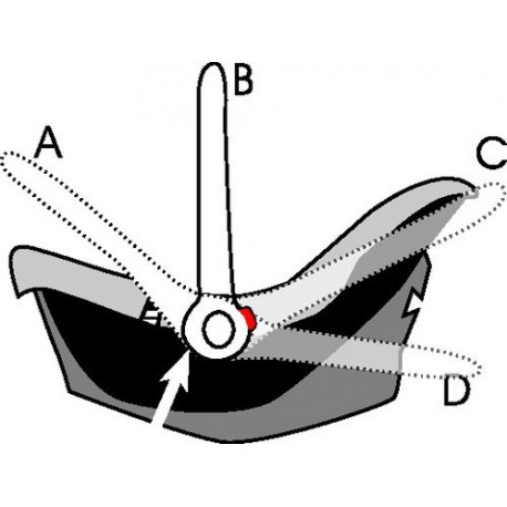 Woody seggiolino bimbo per auto gruppo 0+