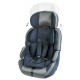 Teo seggiolino bimbo per auto gruppo 1-2-3