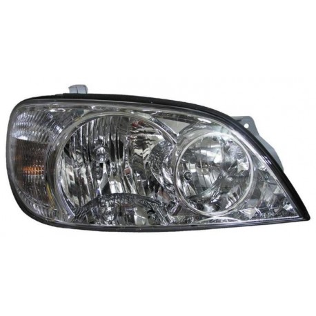 Faro proiettore H4-H7 regolazione elettrica passeggero dx