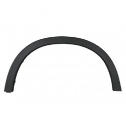 Giroparafango anteriore dx