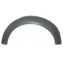 Giroparafango anteriore dx