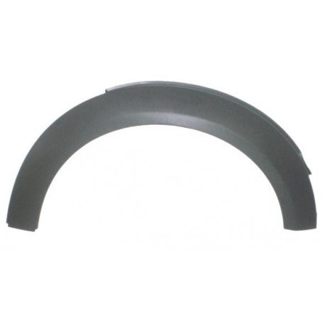 Giroparafango anteriore dx