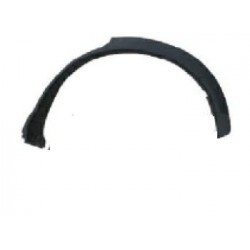 Giroparafango posteriore parte posteriore sx