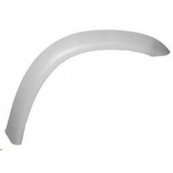 Giroparafango anteriore dx