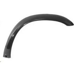 Giroparafango anteriore dx