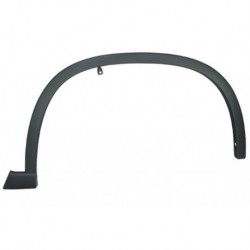 Giroparafango anteriore dx