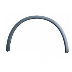 Giroparafango anteriore dx