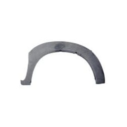 Giroparafango anteriore dx