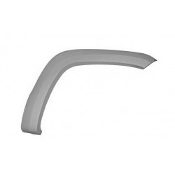 Giroparafango anteriore dx