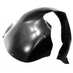 Riparo passaruota locaro parasassi anteriore parte posteriore dx