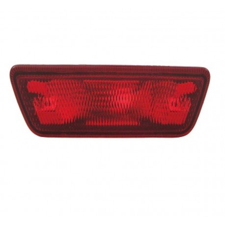 Retronebbia bilaterale