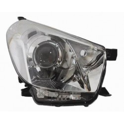 Faro proiettore HIR2 parabola cromata passeggero - dx