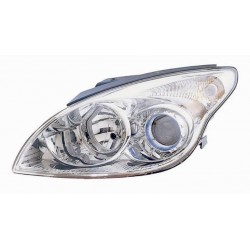 Faro proiettore H7-H1 guida - sx