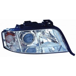 Faro proiettore H7-H7 regolazione elettrica passeggero - dx