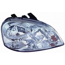 Faro proiettore H1-H7 reg elettrica dx