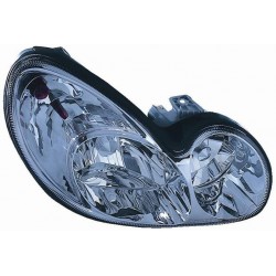 Faro proiettore H7-H1 passeggero - dx