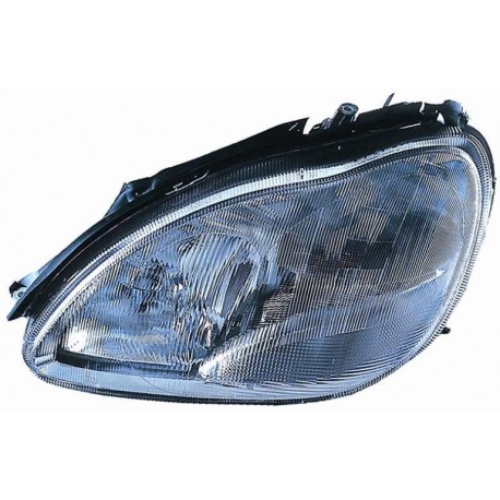 Faro proiettore H7-H7-H1 guida - sx