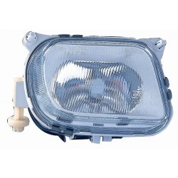 Fendinebbia passeggero - dx