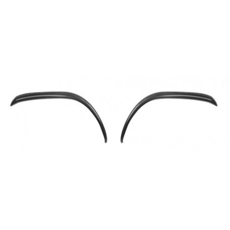 Palpebre fari anteriori in ABS