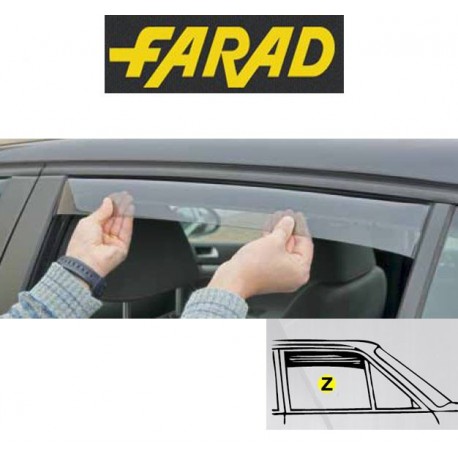 Deflettori antivento antiturbo posteriori