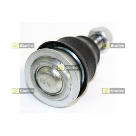 Testa a snodo tirante sterzo