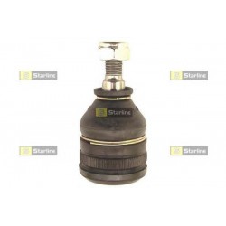 Testa a snodo tirante sterzo