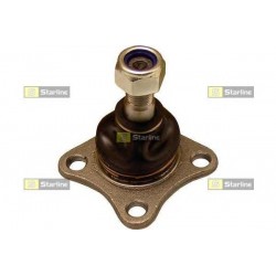 Testa a snodo tirante sterzo