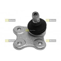 Testa a snodo tirante sterzo