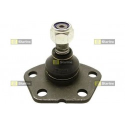 Testa a snodo tirante sterzo