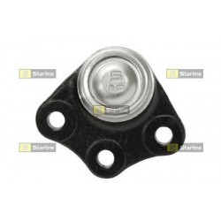 Testa a snodo tirante sterzo