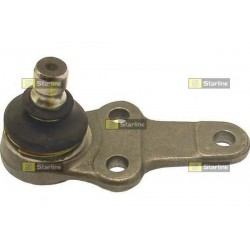 Testa a snodo tirante sterzo