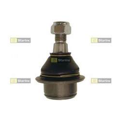 Testa a snodo tirante sterzo