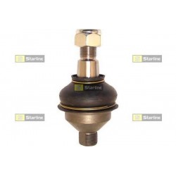 Testa a snodo tirante sterzo