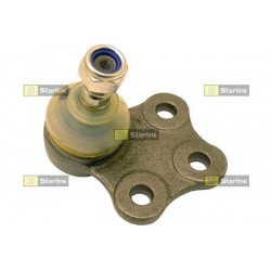 Testa a snodo tirante sterzo