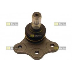 Testa a snodo tirante sterzo