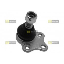 Testa a snodo tirante sterzo