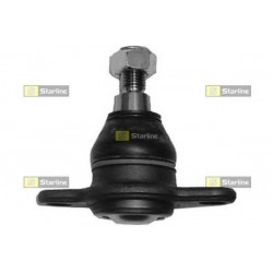 Testa a snodo tirante sterzo