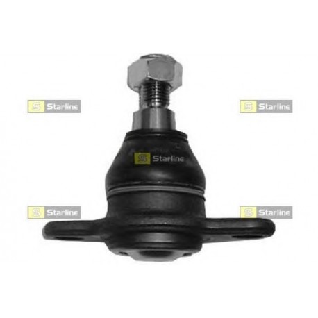 Testa a snodo tirante sterzo