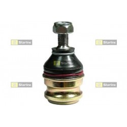 Testa a snodo tirante sterzo