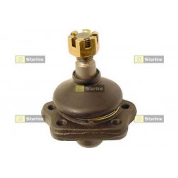 Testa a snodo tirante sterzo