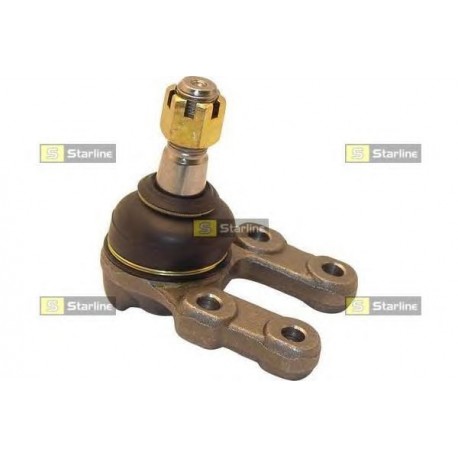 Testa a snodo tirante sterzo