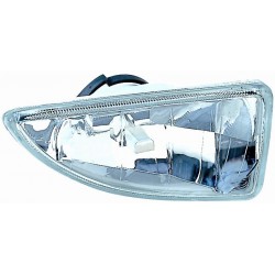 Fendinebbia passeggero - dx