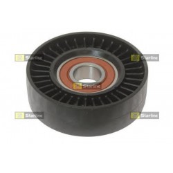 Rullo tenditore cuscinetto tendinghia distribuzione