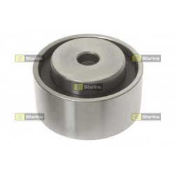 Cuscinetto tendicinghia dentata distribuzione