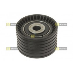 Cuscinetto tendicinghia dentata distribuzione