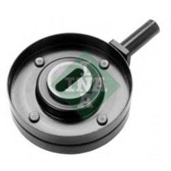 Tendicinghia servizi