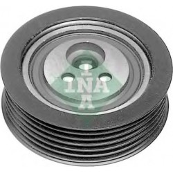 Tendicinghia servizi